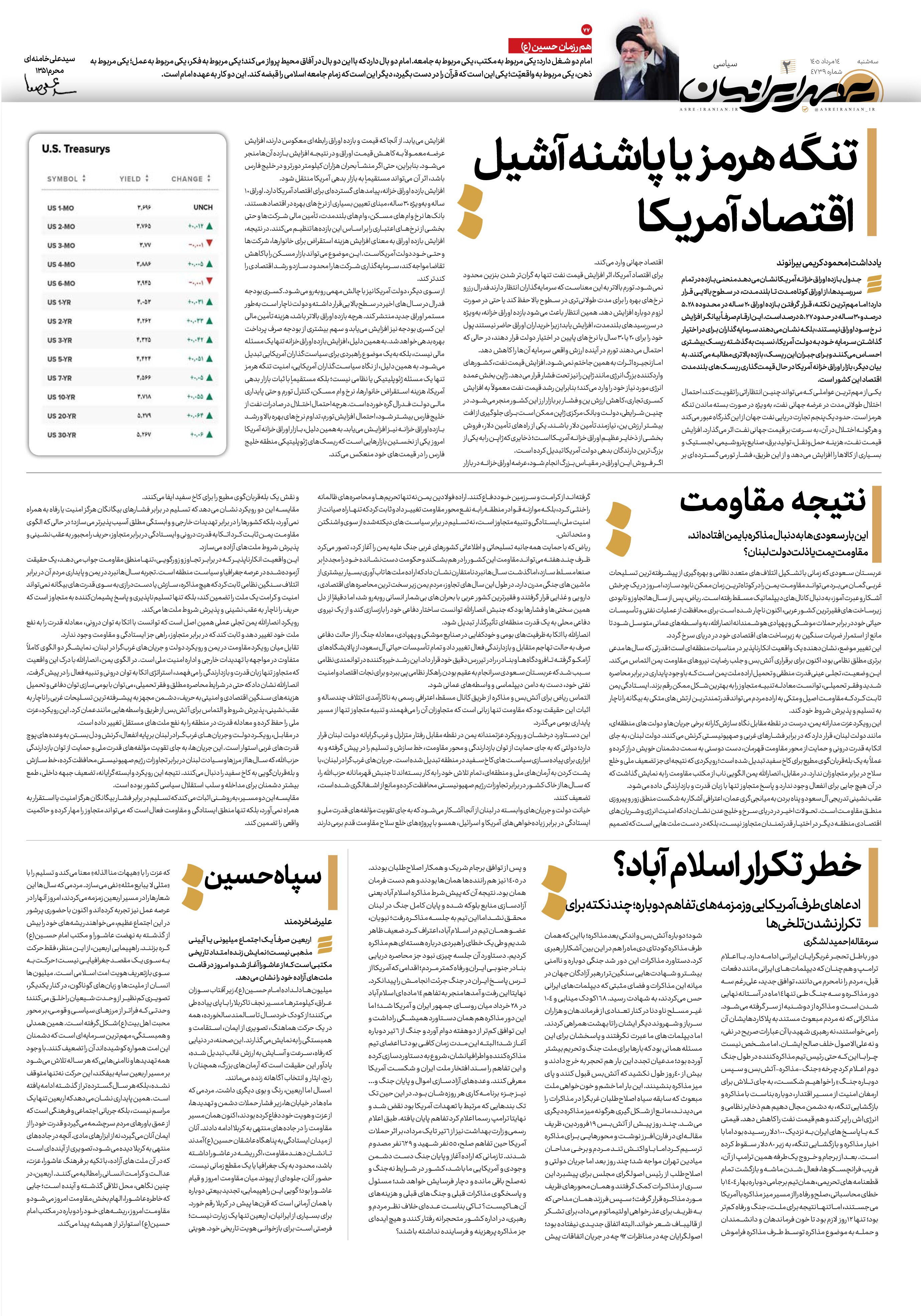 صفحه 2
